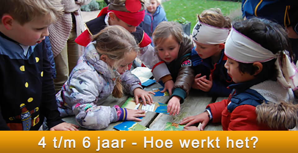 Hoe werkt een kinderfeestje voor 4 t/m 6 jaar